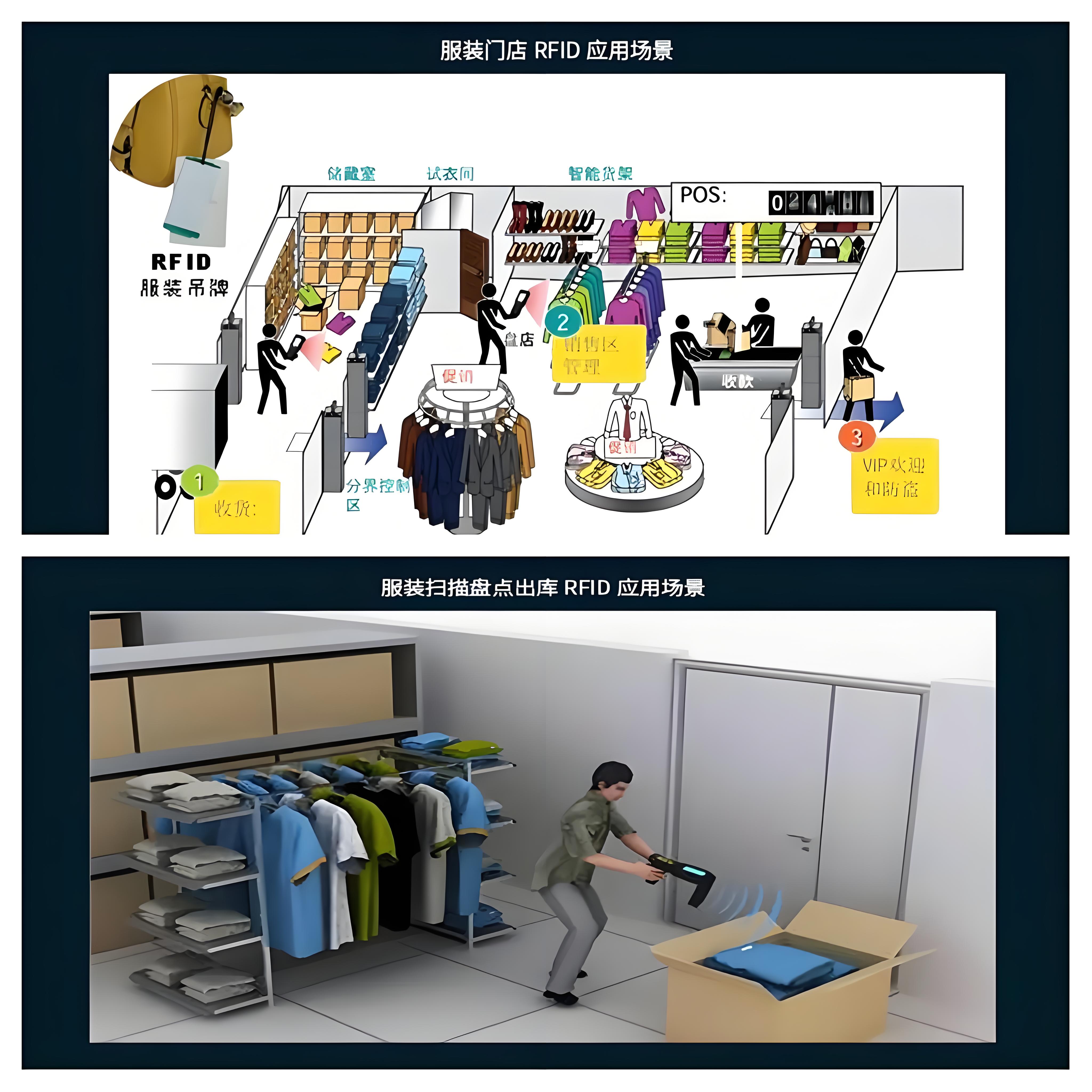 服裝管理.jpg