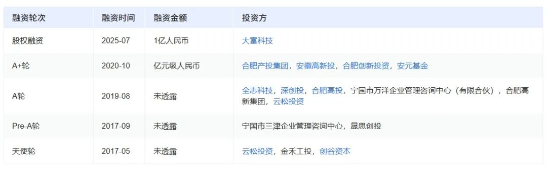 微信截圖_20250715104324.png